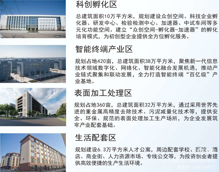 郯城县高科技电子产业园3.png